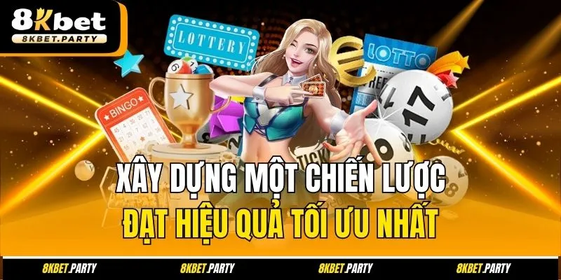 Xây dựng một chiến lược đạt hiệu quả tối ưu nhất